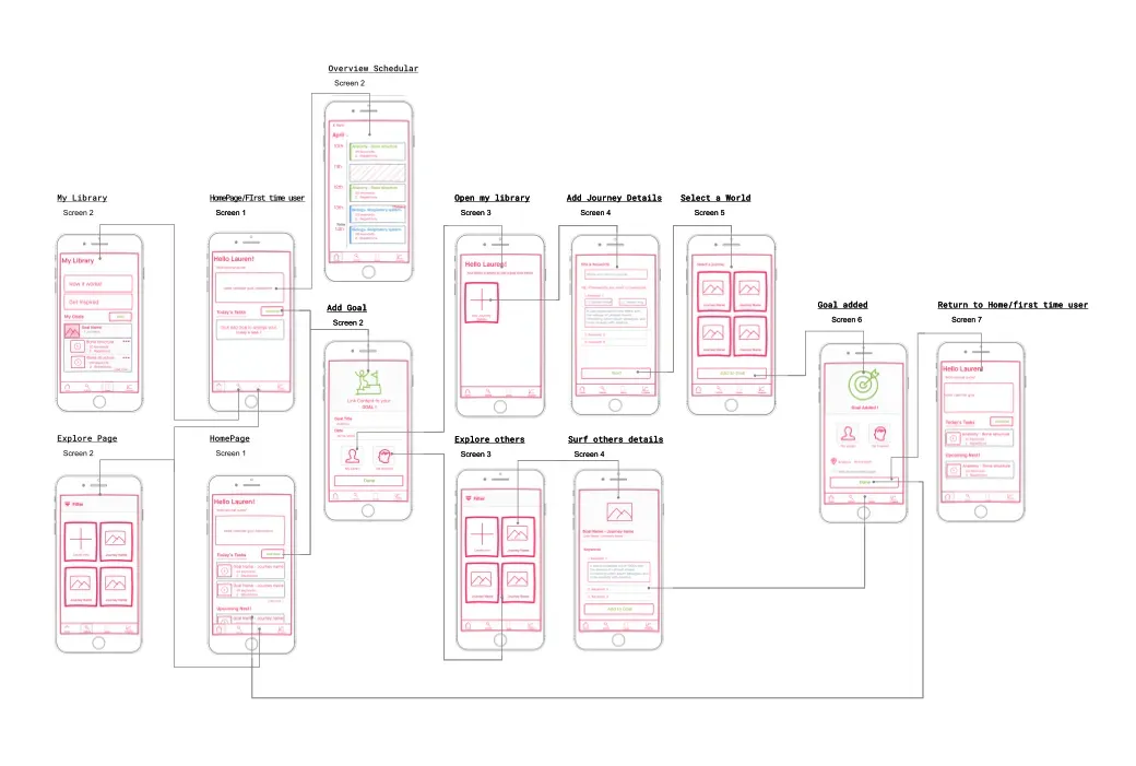 Memorix — The Scheduler page