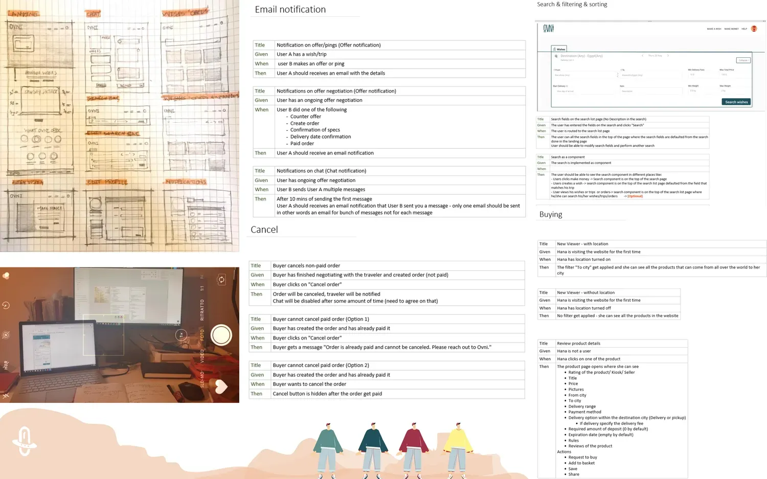 Ovni — Gathering insights
