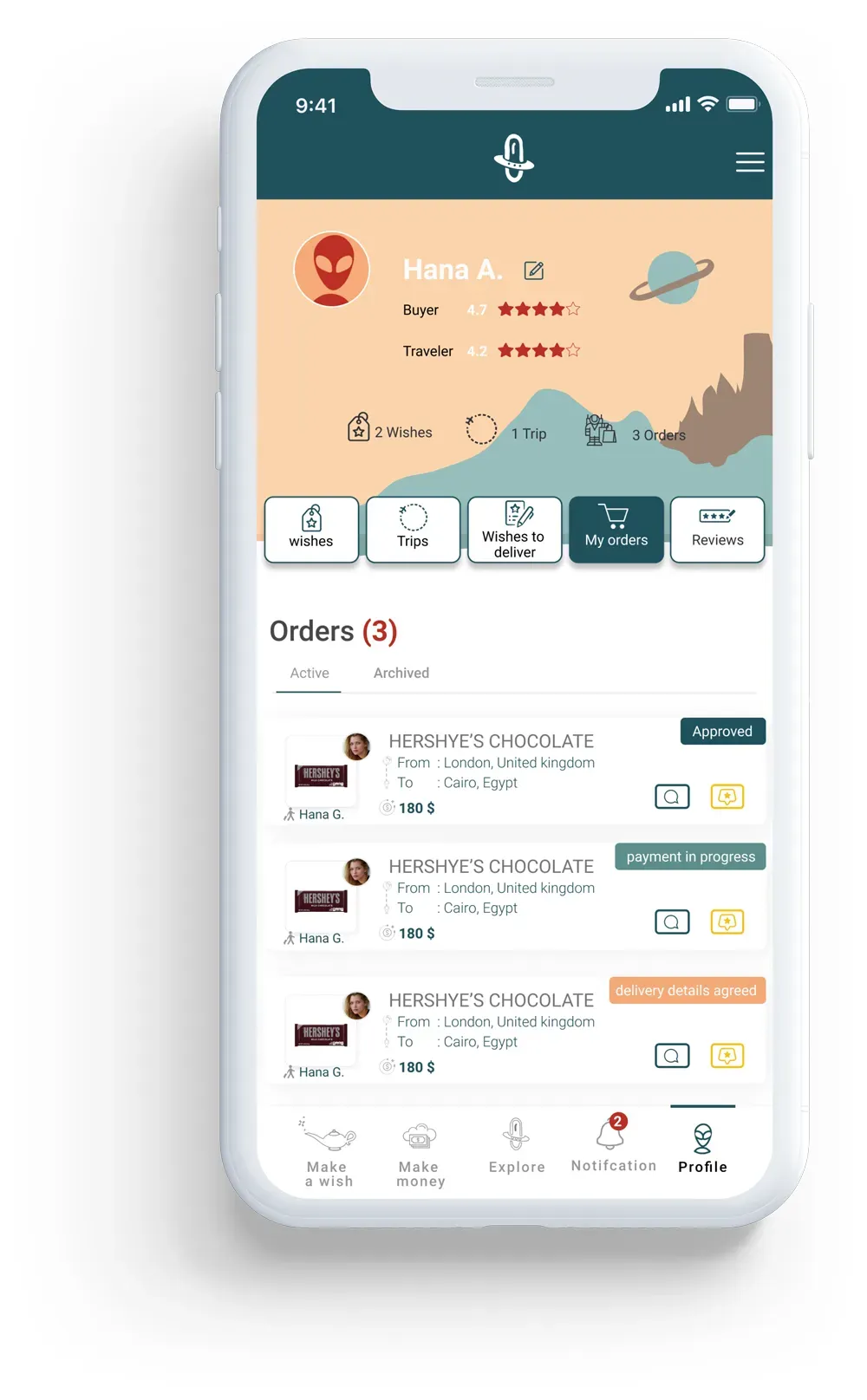 Ovni — Profile